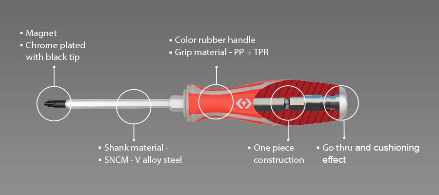 screwdriver material-foxwoll