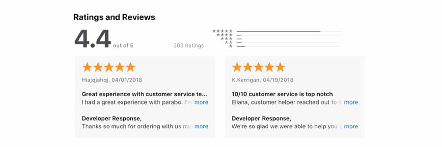 Customer Reviews- foxwoll