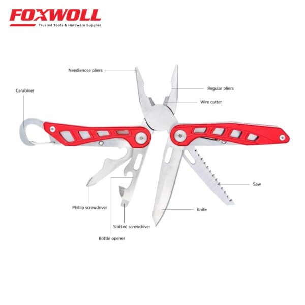 Steel Multifuction Plier-foxwoll