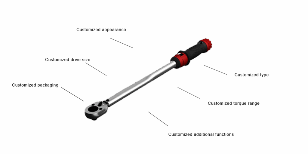 custom torque wrench