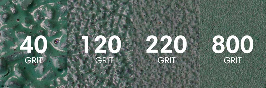 sandpaper grit guide - FOXWOLL