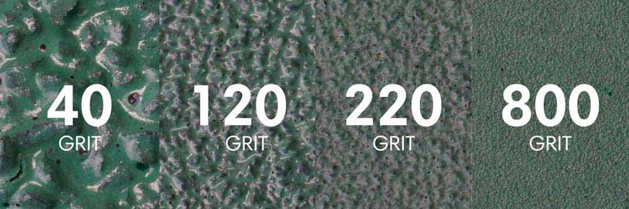 What Grit Sandpaper Is Best for Plastic - FOXWOLL
