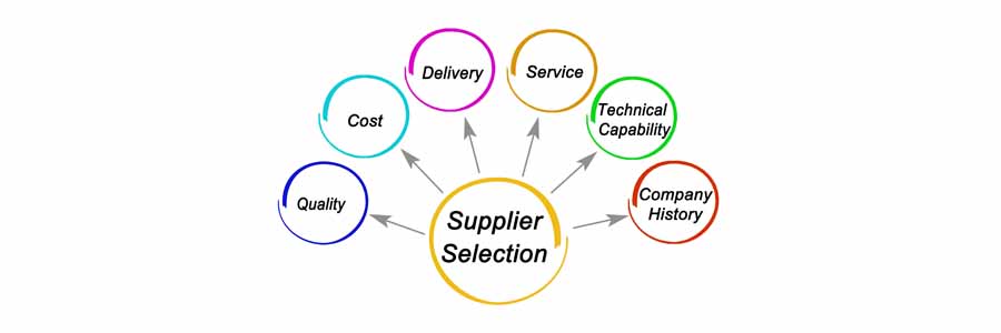 Choosing the Right Supplier - FOXWOLL