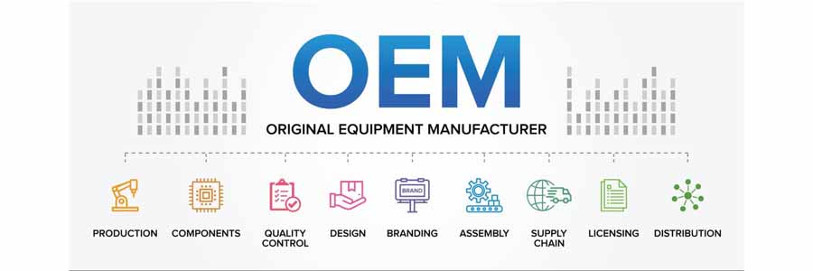 OEM Manufacturing - FOXWOLL